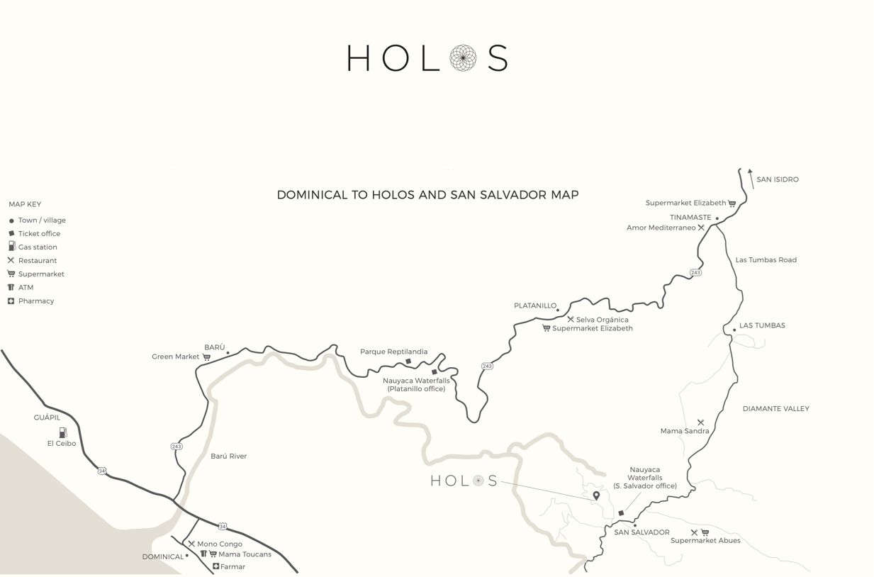 Detailed map of the route from Dominical inland through Barú, Platanillo and Tinamastes to Holos and San Salvador, marking supermarkets, restaurants, gas stations and the Nauyaca Waterfalls ticket offices